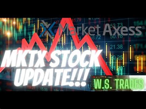 mktx stock quote